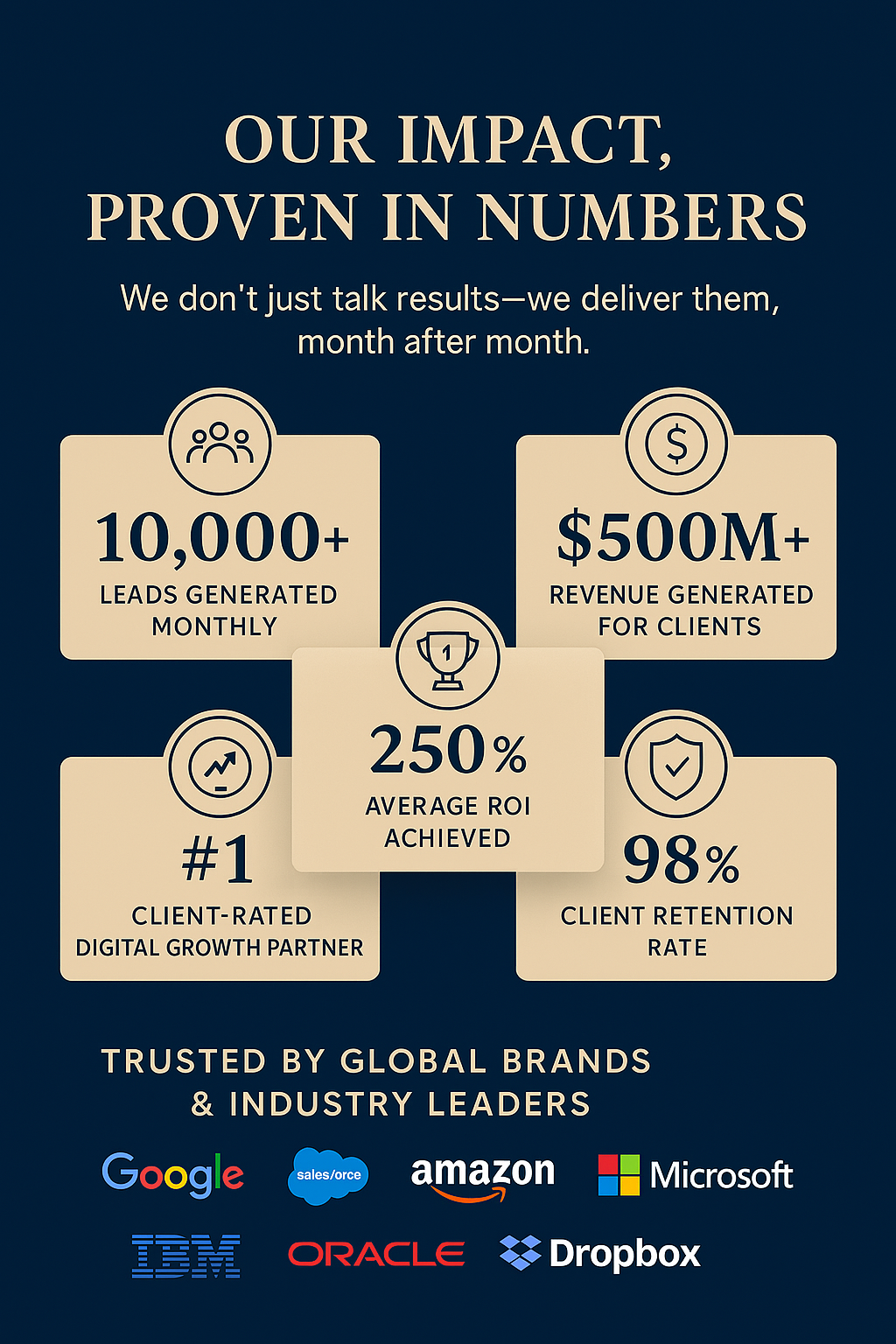 DTX-Digital-Stop-Losing-Impact-Stats-Homepage-Section.png Stop Losing